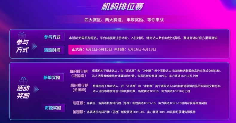 直播带货搅局618背后：抖音、快手电商的差异和机会 